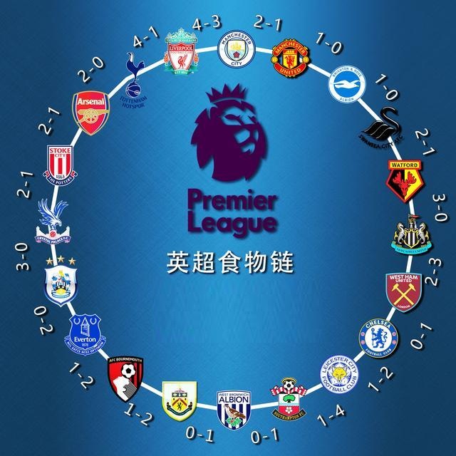 险或诱导关 险或诱导关