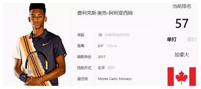 逼迫对手犯 逼迫对手犯